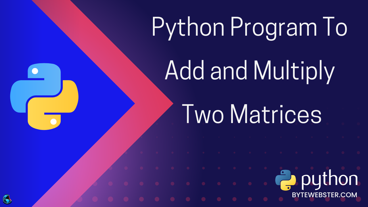 Python High-level programming language